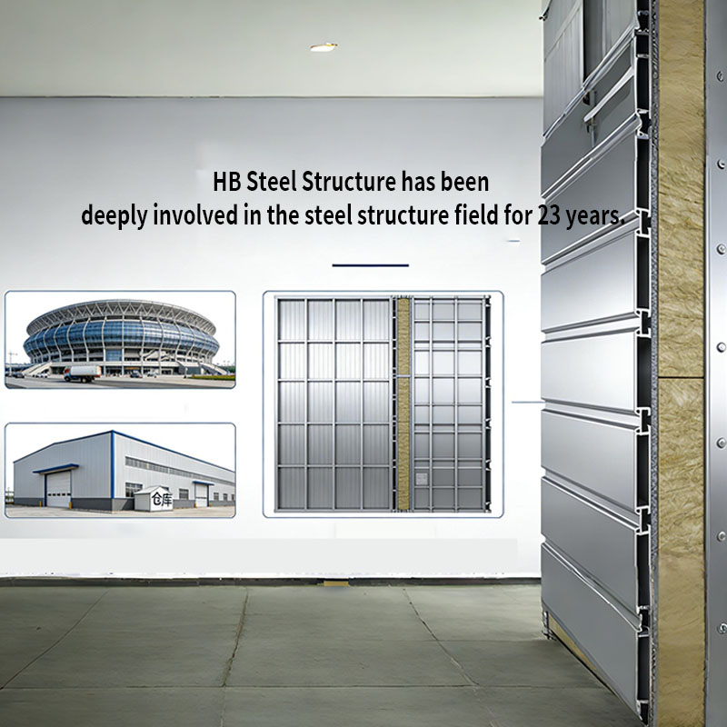Wall System